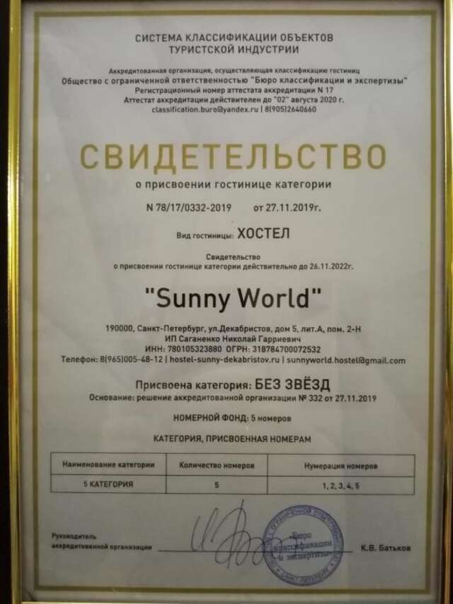 Хостел Sunny World Hostel Санкт-Петербург-13